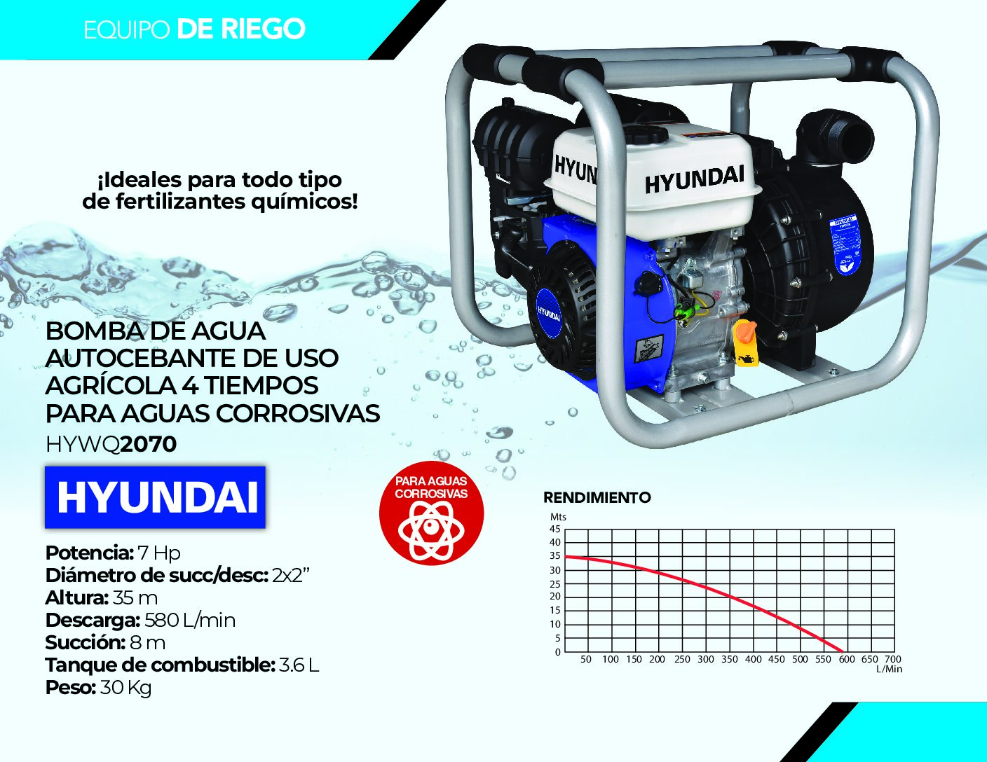 BOMBA DE AGUA, AUTOCEBANTE DE USO, AGRÍCOLA 4 TIEMPOS, PARA AGUAS CORROSIVAS
